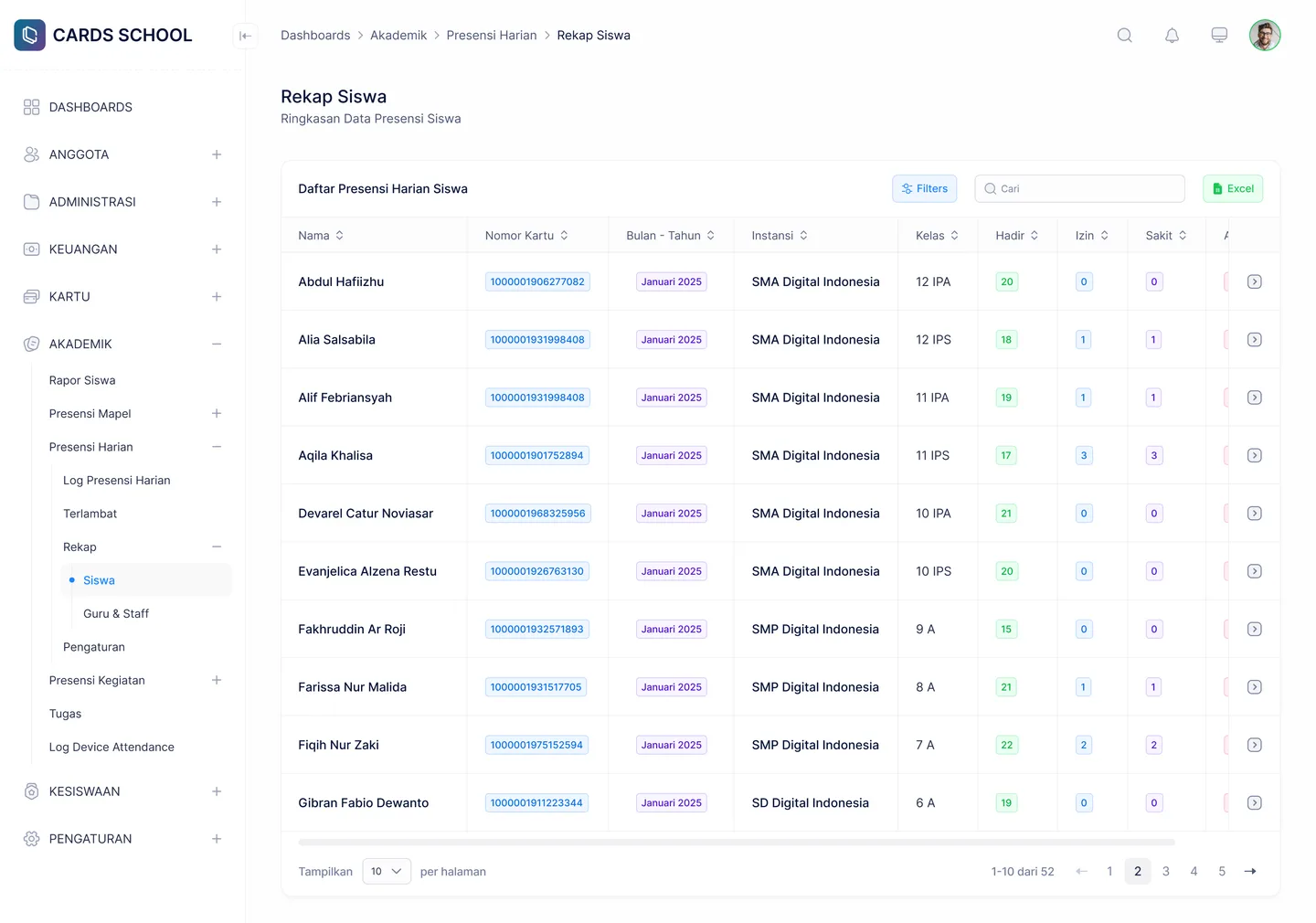 Rekap presensi harian siswa di dashboard Cards School