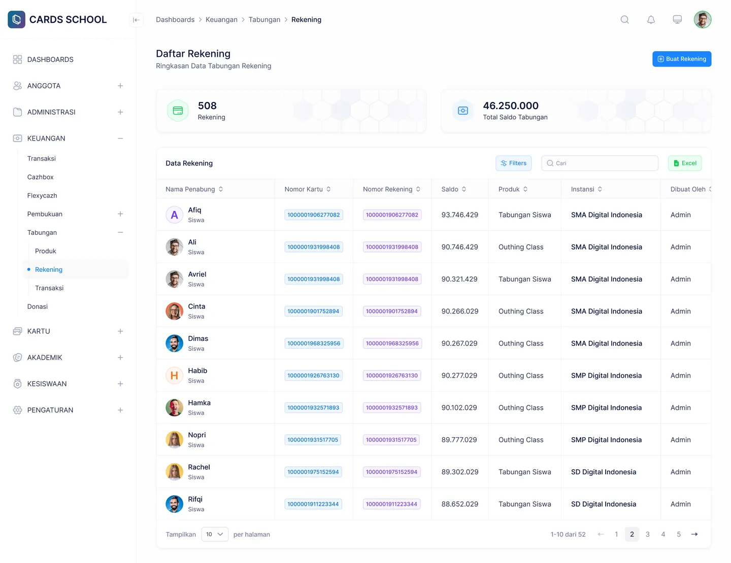Daftar rekening tabungan per produk di dashboard Cards School