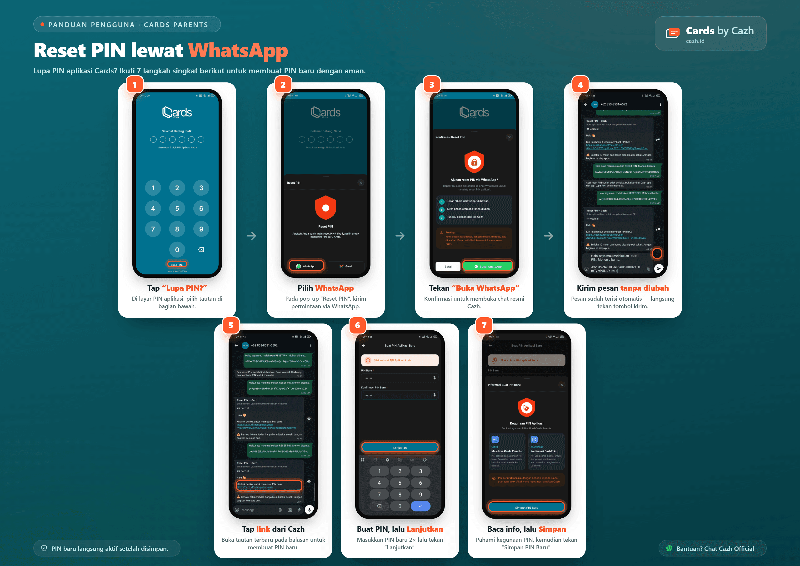 Langkah Reset PIN Aplikasi