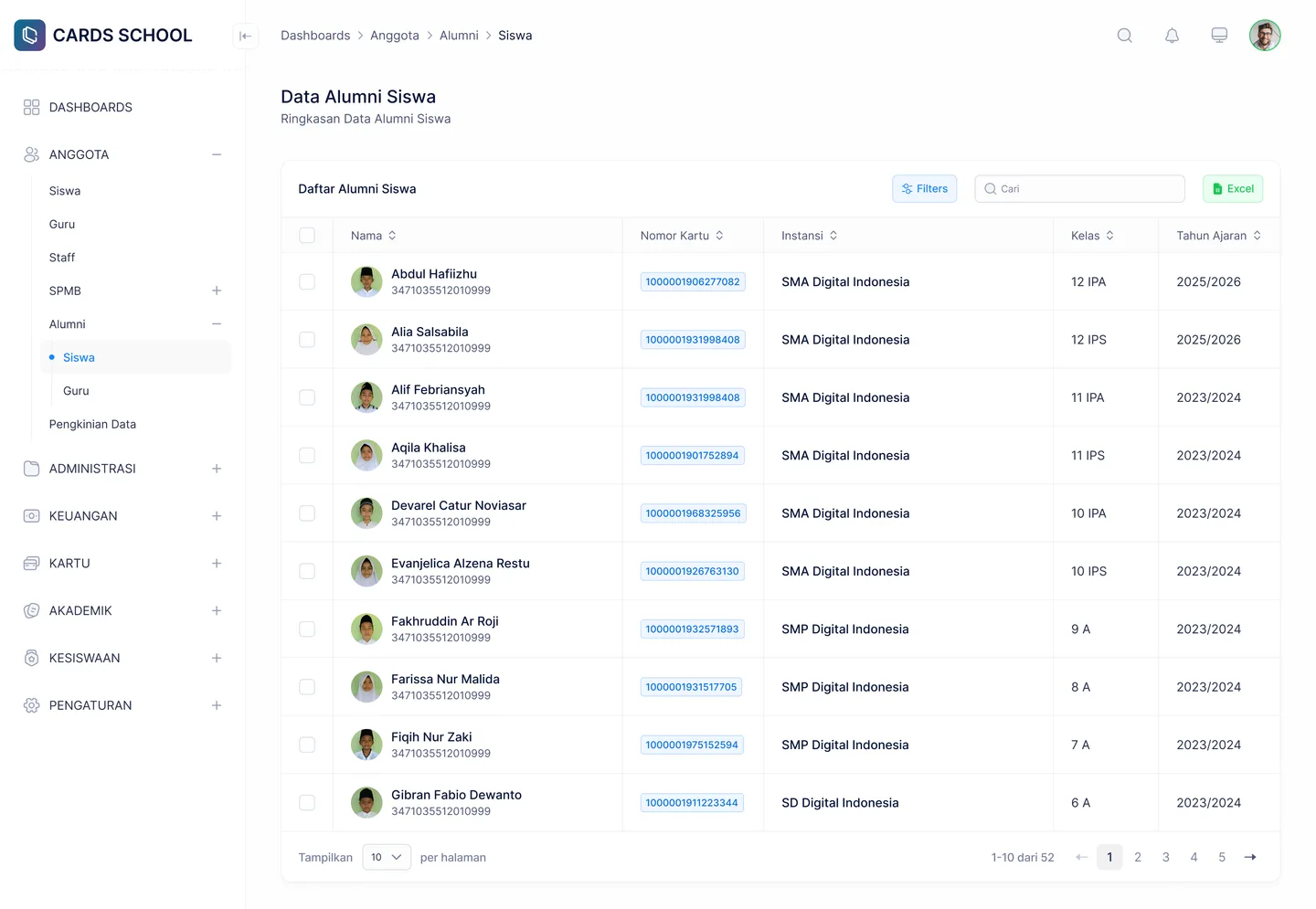 Daftar alumni siswa di dashboard Cards School